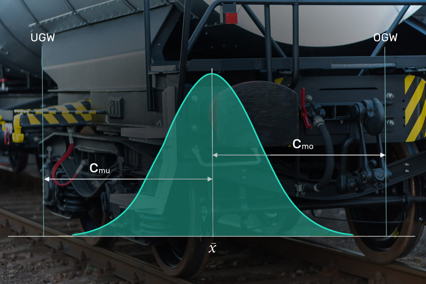 Workshop: Bolted joints on rail vehicles