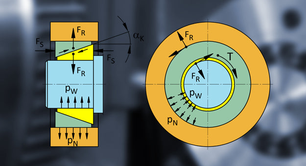 Free of charge: Information session on clamping set connections